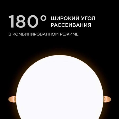 Встраиваемая светодиодная панель безрамочная Apeyron FLP 06-110