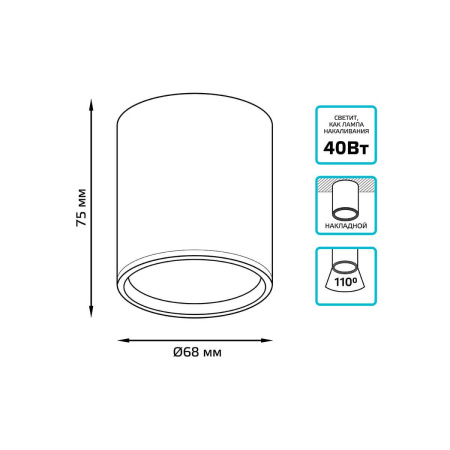 Потолочный светодиодный светильник Gauss Overhead HD022