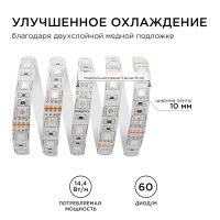 Светодиодная лента Apeyron 12В 14,4Вт/м smd5050 60д/м IP65 1м RGB 260BL