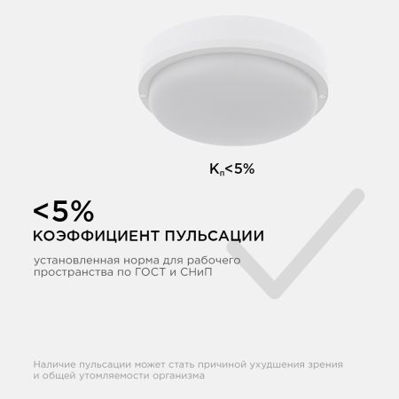 Настенно-потолочный светильник Apeyron 28-02