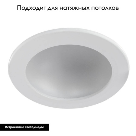 Встраиваемый светодиодный светильник Arte Lamp Riflessione A7012PL-1WH