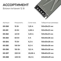 Блок питания Apeyron 12В 400Вт 186-264В 333А IP20 03-258