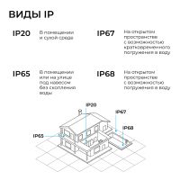 Блок питания Apeyron 12В 40Вт 186-264В 333А IP20 03-252