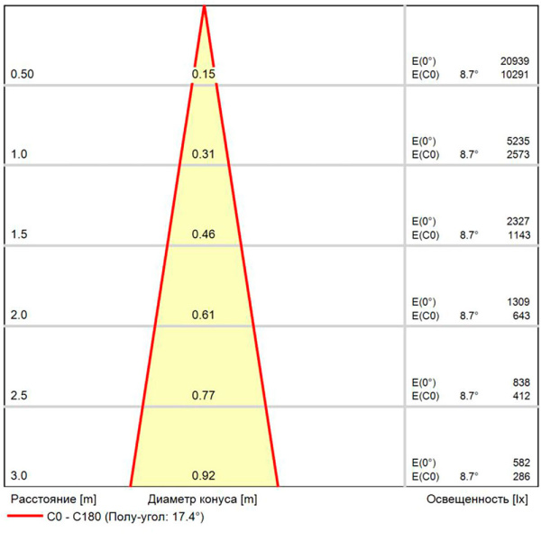 Уличный настенный светильник Arte Lamp Torcular A1313AL-1BK