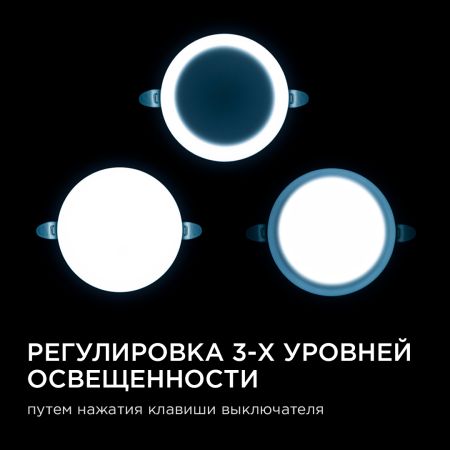 Встраиваемая светодиодная панель безрамочная Apeyron FLP 06-105