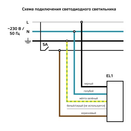 Светодиодная панель Gauss Mir G1-A0-00070-01GA3-4005040