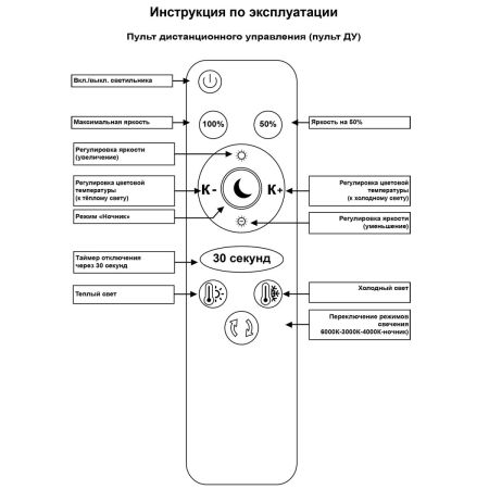 Потолочный светильник Reluce 31107-0.3-6+1S WT