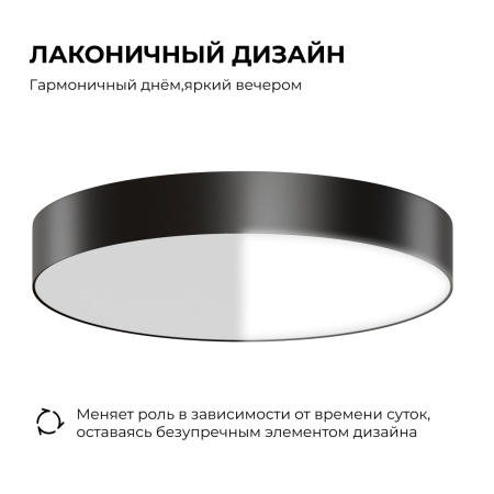 Накладной светильник Apeyron Min 18-153