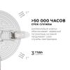 Встраиваемая светодиодная панель безрамочная Apeyron FLP 06-105