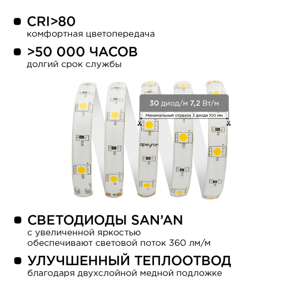 Комплект светодиодной ленты Apeyron 12В 7.2Вт/м smd 5050 30 д/м IP65 5м 3000K (блок, коннектор) 10-02