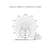 Подвесной светильник Mantra Abisal 9654