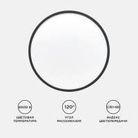 Накладной светильник Apeyron Spin 18-133