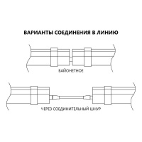 Настенно-потолочный светодиодный светильник Feron AL5095 32602
