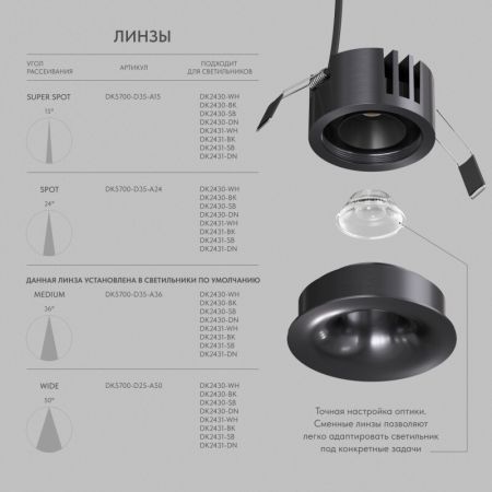 Встраиваемый светильник Denkirs Shine Glow DK2430-DN