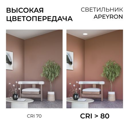 Встраиваемая светодиодная панель Apeyron 3 ССT 06-161