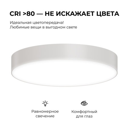 Накладной светильник Apeyron Min 18-155