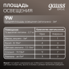 Точечный светильник Gauss Downlight 9031420209