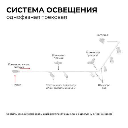 Коннектор гибкий Apeyron 09-128