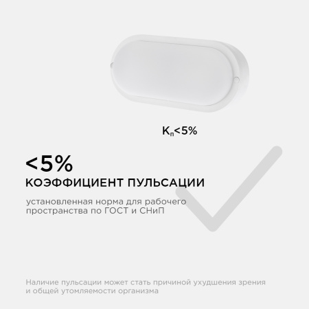 Настенно-потолочный светильник Apeyron 28-04