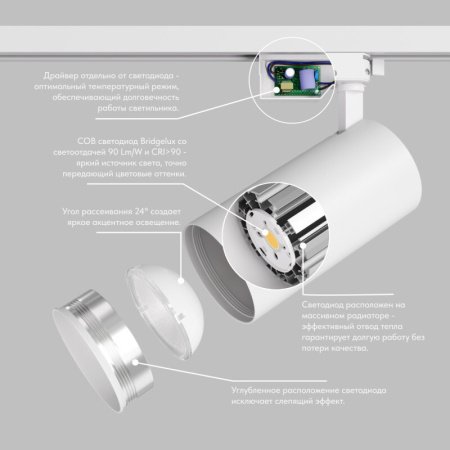 Трековый однофазный светильник Denkirs Solid Koper DK6455-WH
