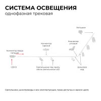 Коннектор прямой Apeyron 09-120
