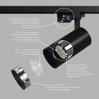 Трековый однофазный светильник Denkirs Solid Koper DK6456-BK