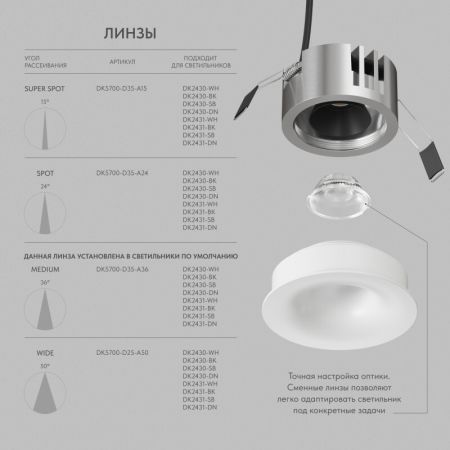 Встраиваемый светильник Denkirs Shine Glow DK2430-WH