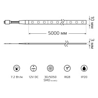 Светодиодная лента RGB Gauss 312000407 5050 30LED 12V 7.2W IP20