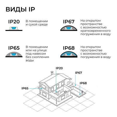Уличный консольный светильник Apeyron 29-15