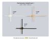 Настенный светильник Ambrella Light Comfort FL75871