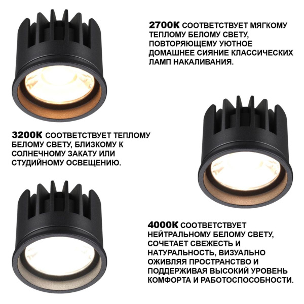 Светодиодный модуль с переключ. цв. температуры и мощности Novotech Diod Mod IP20 LED 6/8/10W 180-265V 2700К\3200К\4000К 359819