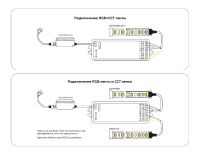 Контроллер Ambrella Light LED Strip GS11501