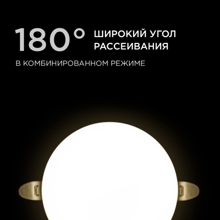 Встраиваемая светодиодная панель безрамочная Apeyron FLP 06-104