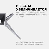 Профиль внутренний угол под штукатурку Apeyron ширина ленты до 9мм (рассеиватель, заглушки - 2шт) 08-46