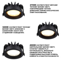 Встраиваемый светильник с переключателем цветовой температуры и угла рассеивания Novotech Wir Fluo 359847