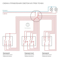 Перекрестный переключатель двухклавишный белый W1123001 Werkel