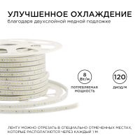 Светодиодная лента Apeyron Стандарт 220В 2835 8Вт/м 4000К 50м IP65 17-40