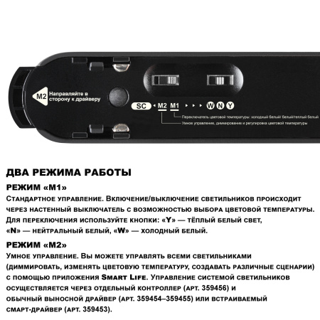 Трековый светильник Novotech Easy Shino 359476