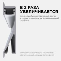 Профиль встраиваемый Apeyron ширина ленты до 10мм (рассеиватель, заглушки - 2шт) 08-42