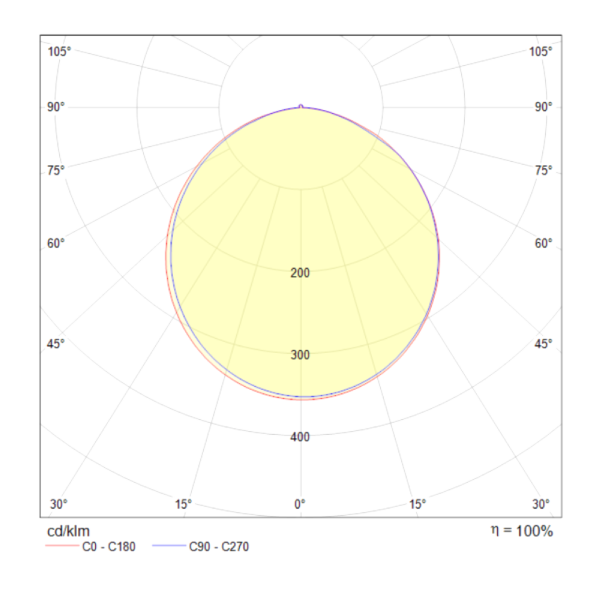 Потолочный светодиодный светильник Maytoni Line MOD015CL-L80B4K