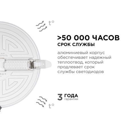 Встраиваемая светодиодная панель безрамочная Apeyron FLP 06-109