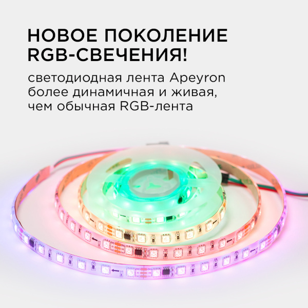 Комплект адресной светодиодной ленты Apeyron 24В 14,4Вт/м smd5050 60д/м IP65 2м RGB (адаптер питания, контроллер) 10-95