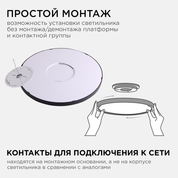 Накладной светильник Apeyron Spin 18-137