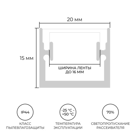 Алюминиевый профиль (комплект) Apeyron 08-64