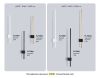 Настенный светильник Ambrella Light Comfort FL75821
