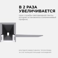 Профиль под штукатурку Apeyron ширина ленты до 12мм (рассеиватель, заглушки - 2шт) 08-48