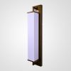 Настенный светильник ImperiumLoft Squardo 298224-53