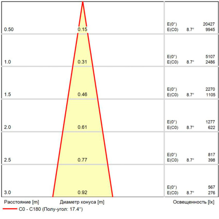 Уличный потолочный светильник Arte Lamp Torcular A1313PF-1BK