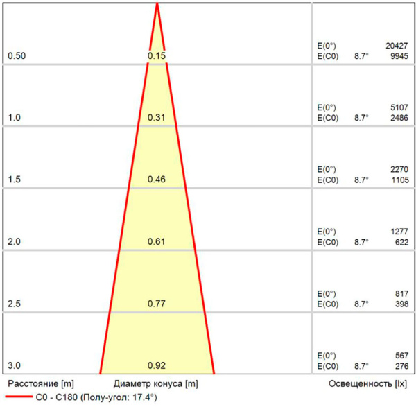 Уличный потолочный светильник Arte Lamp Torcular A1313PF-1BK