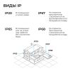 Ландшафтный светильник Apeyron Haze 11-214